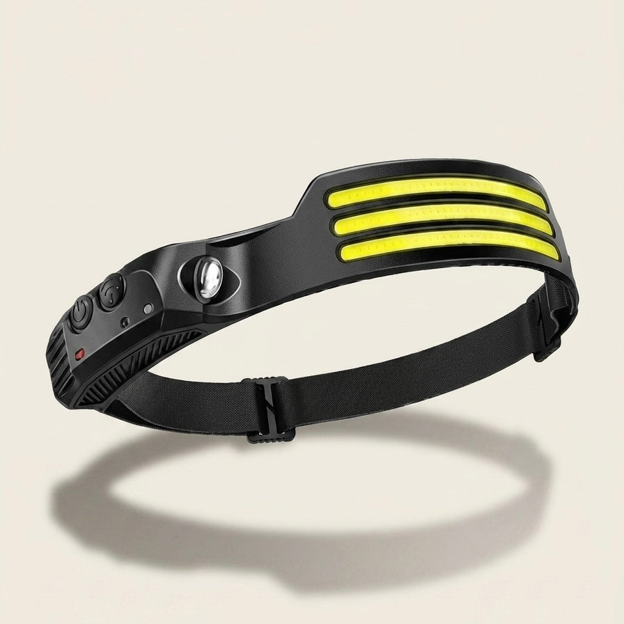 230° Wide-Beam Motion Sensor Headlamp