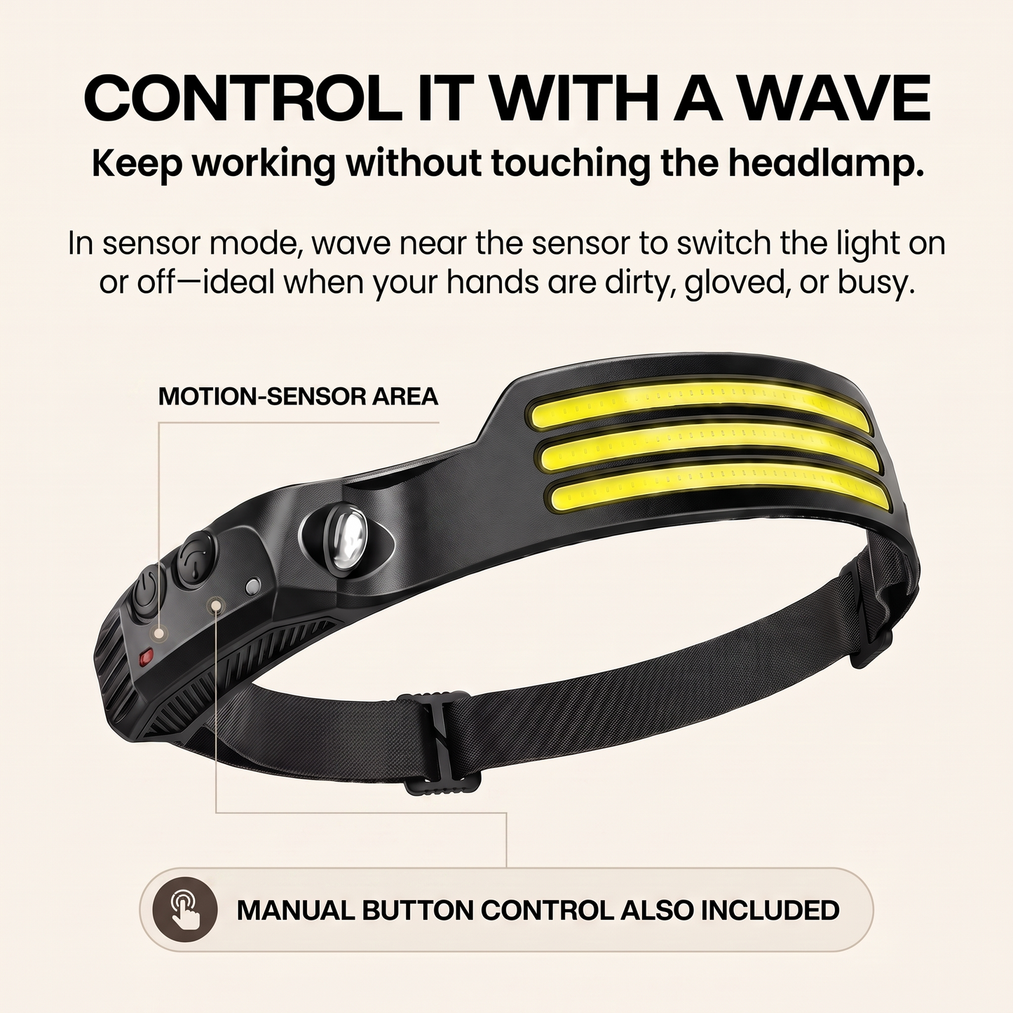 230° Wide-Beam Motion Sensor Headlamp