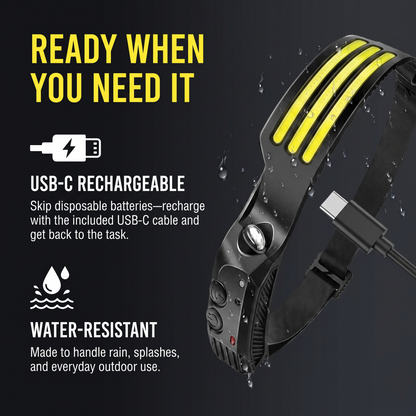 230° Wide-Beam Motion Sensor Headlamp