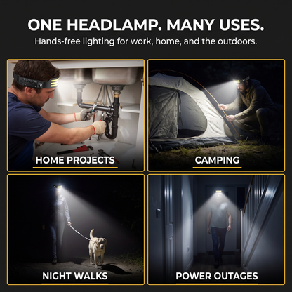 230° Wide-Beam Motion Sensor Headlamp