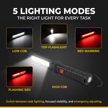 360° Magnetic Work Light Set – 2 Pack